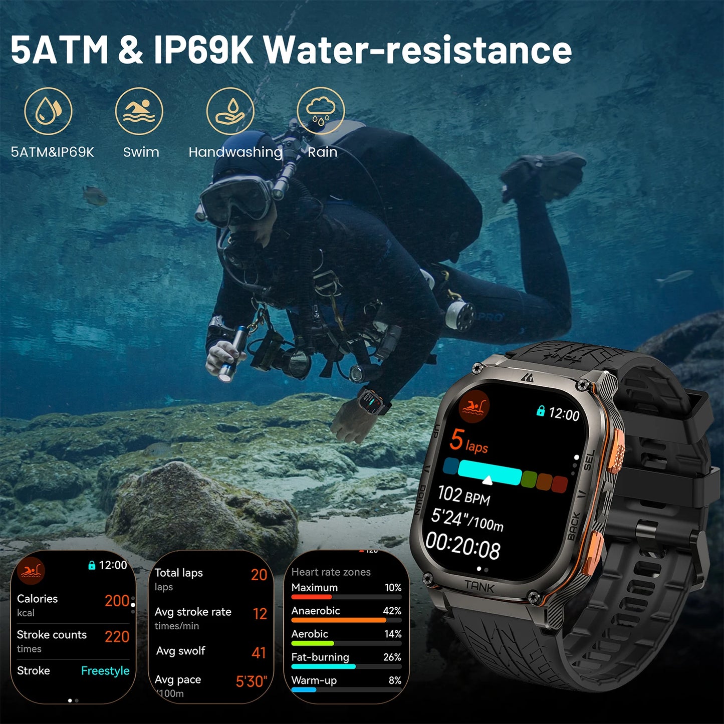 TANK M3 Ultra GPS Smartwatches For Men and Women