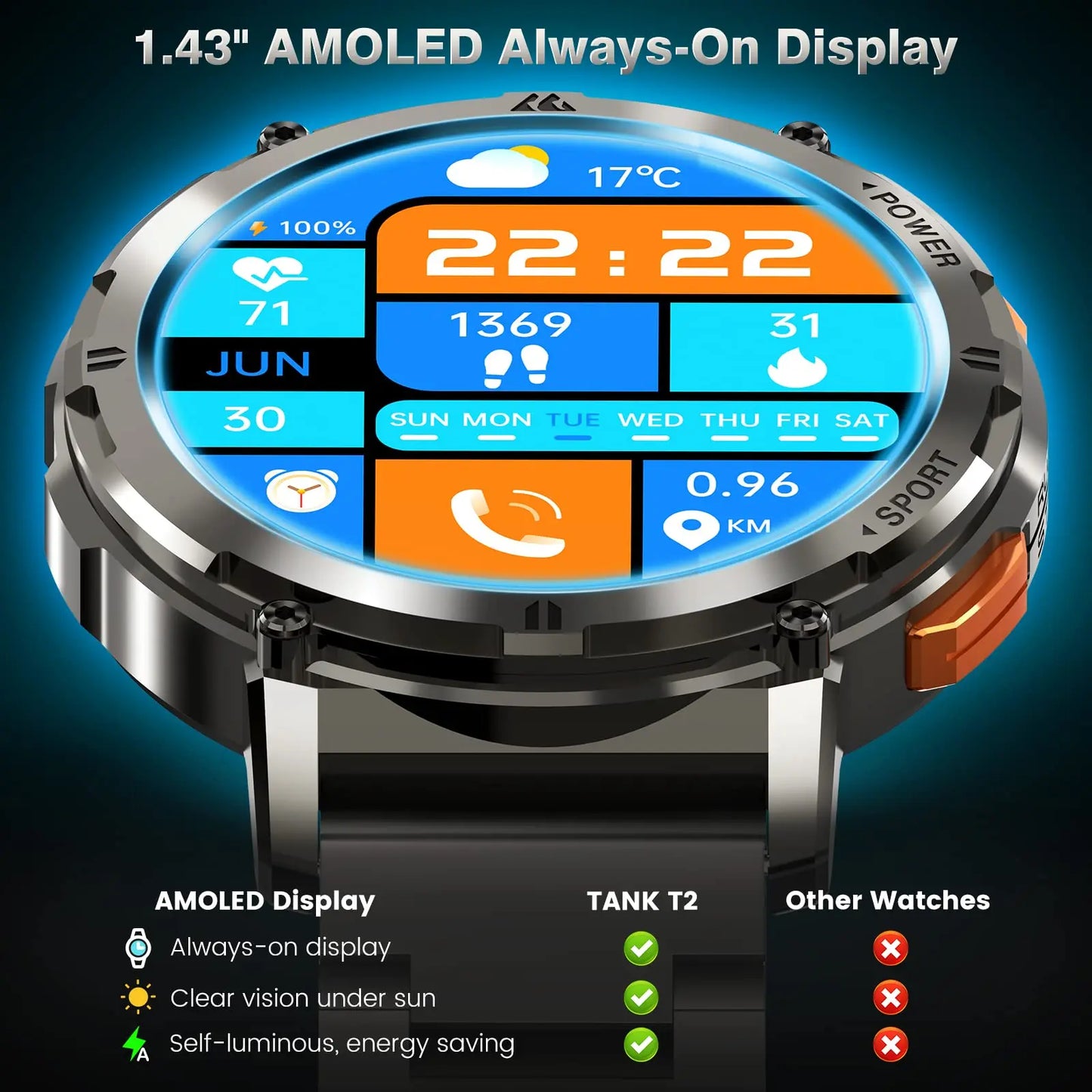 AMOLED AOD Smart Watch Bluetooth Call Electronic for Men