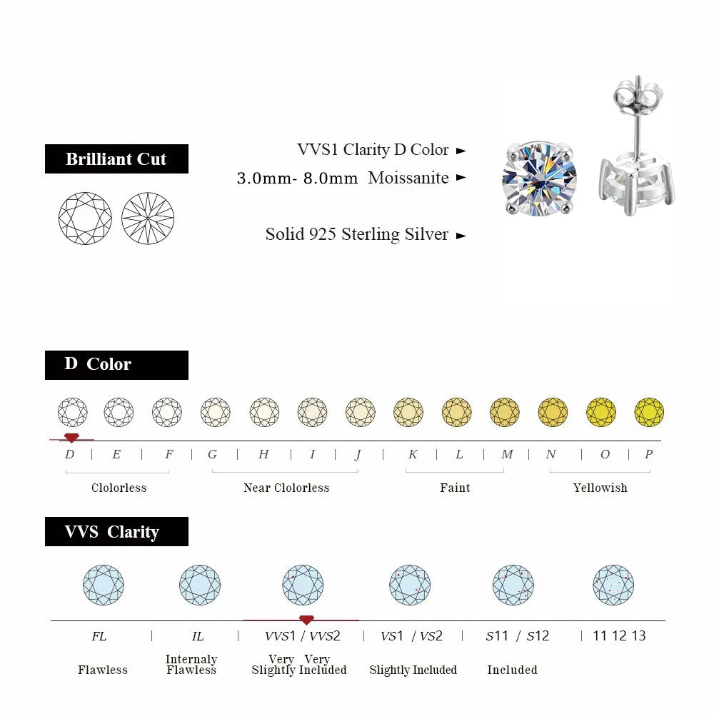 2 Carat 8.0mm D Color  Earrings For Women Top Quality