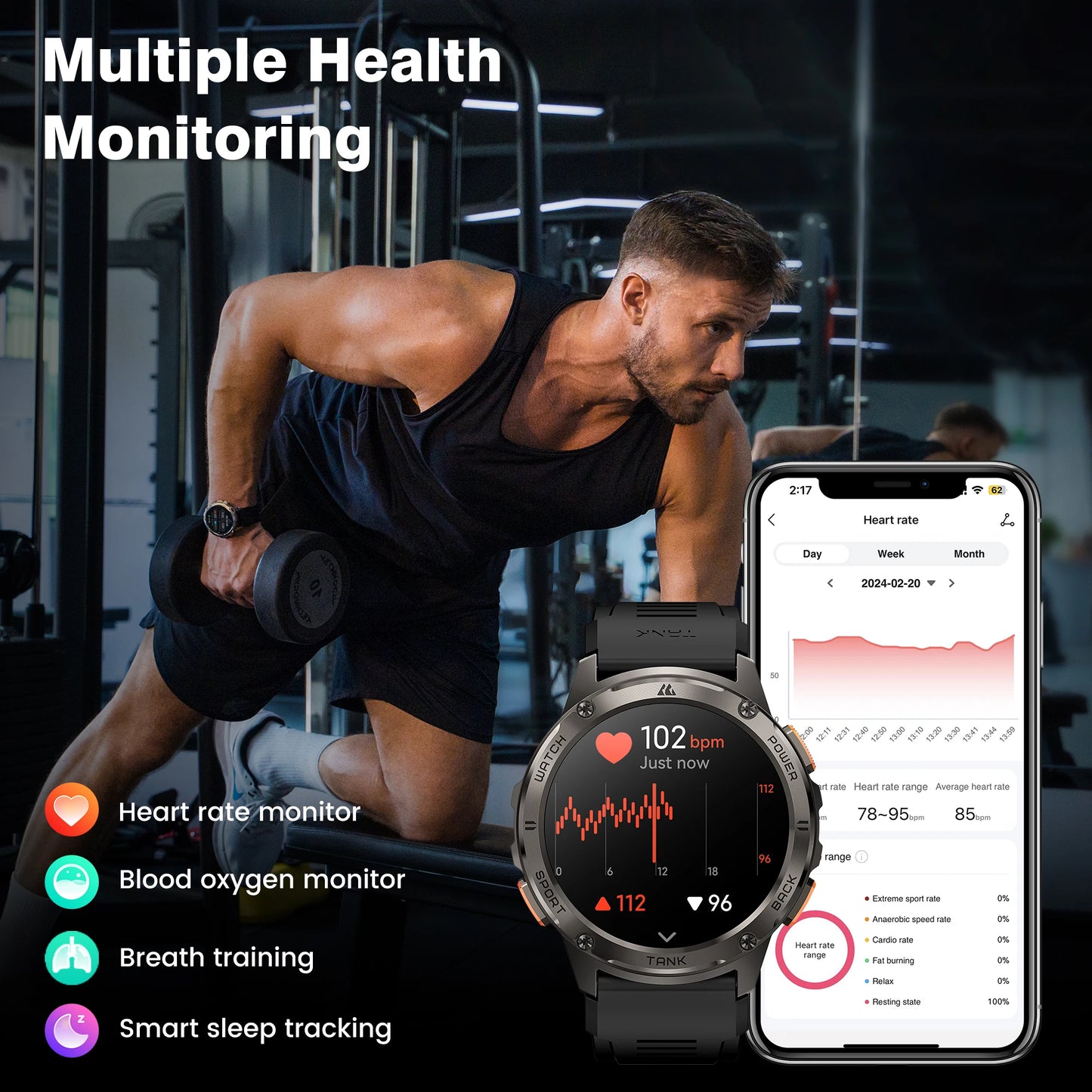 Smartwatch for Men and Women Digital Fitness Watches